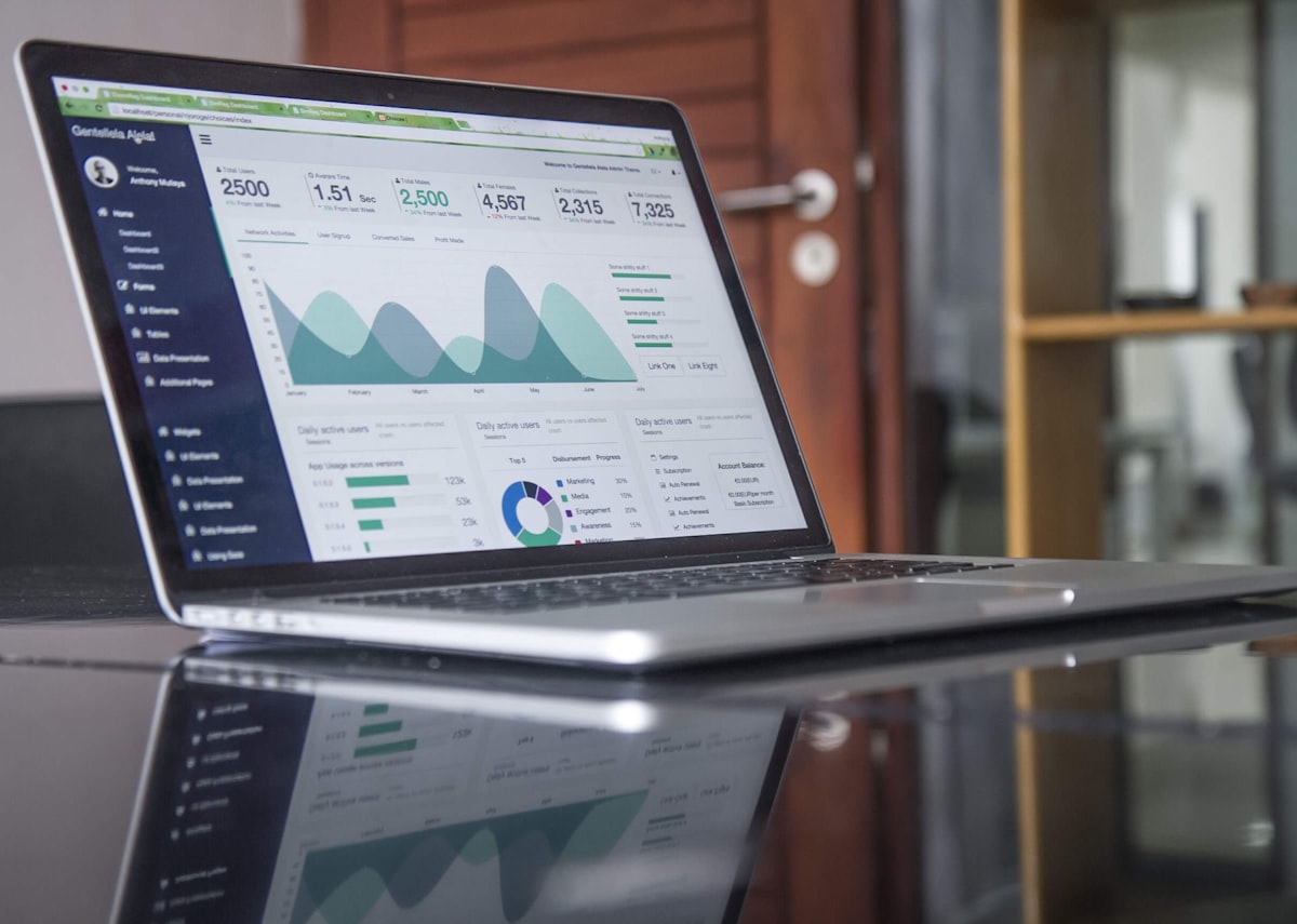 Performance review with charts